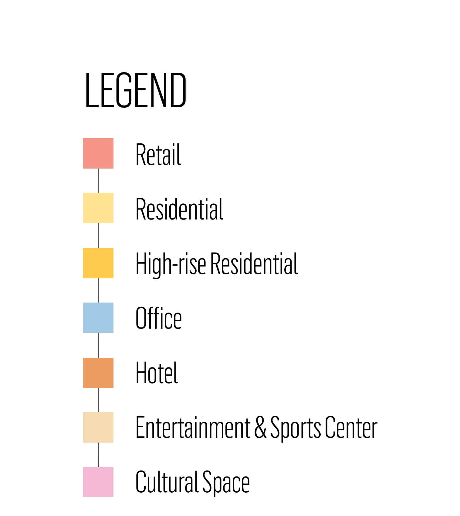 Warner Center Plan - Ground Legend